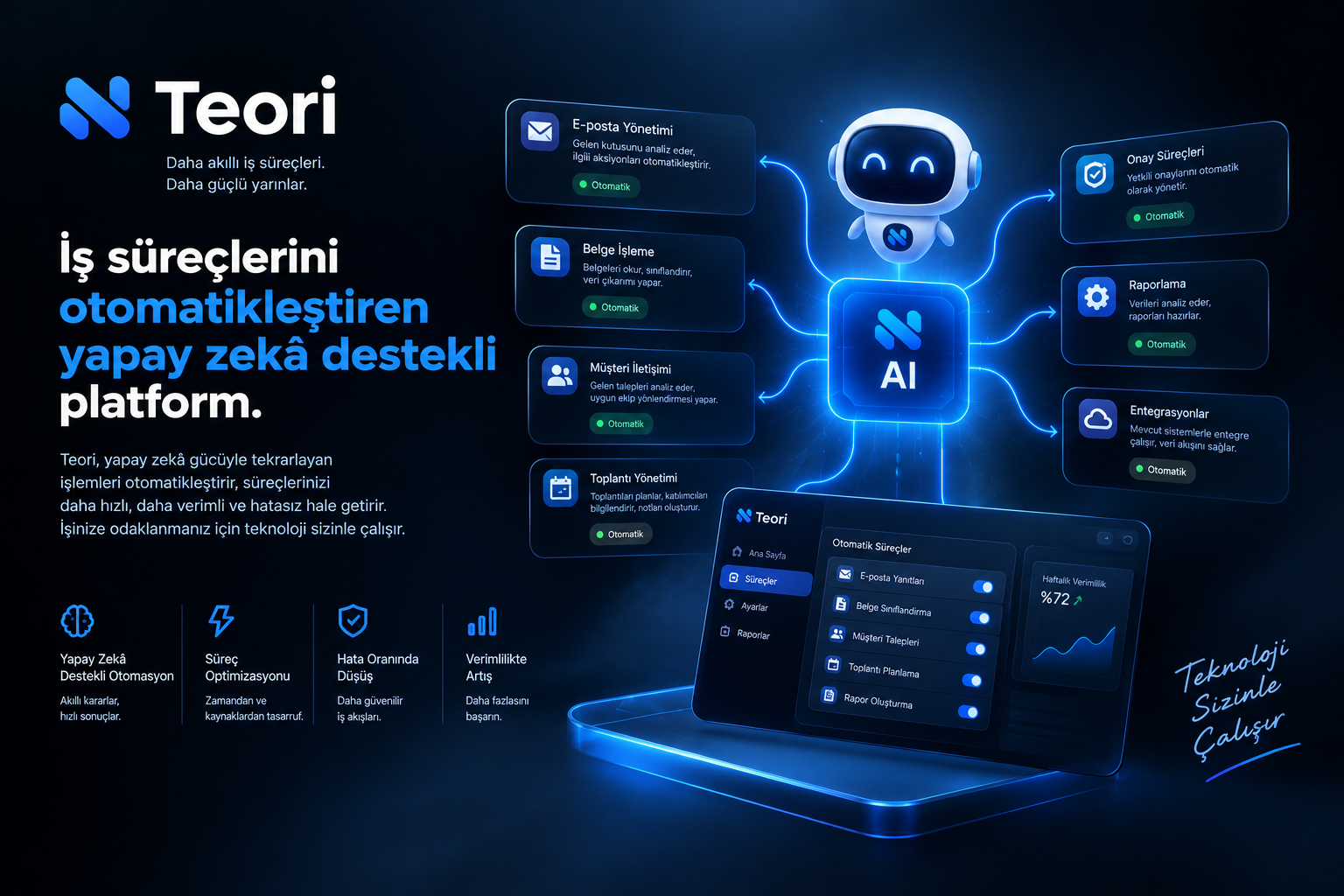 LUMEN — iş süreçlerini otomatikleştiren yapay zekâ destekli platform ekran görüntüsü