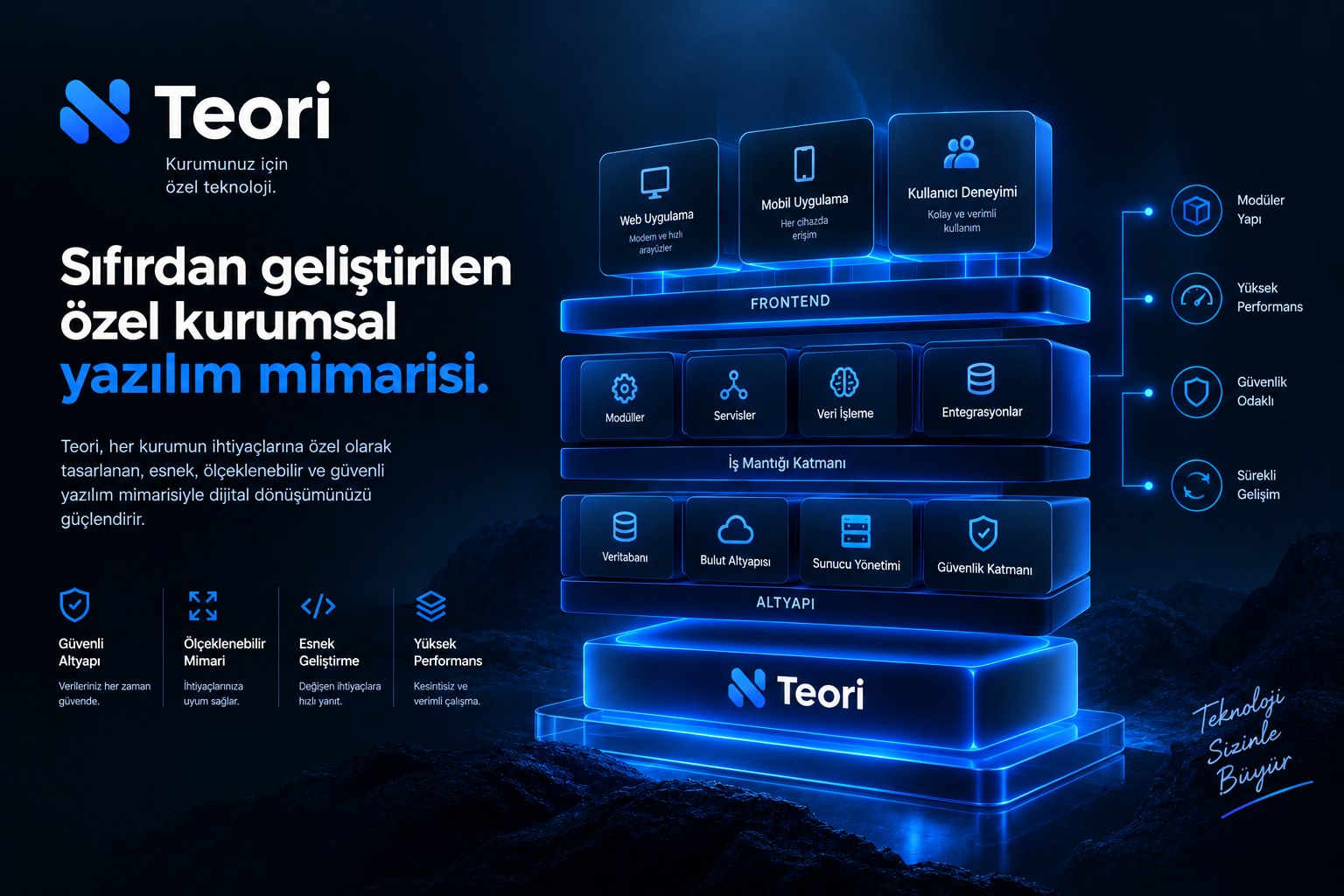 VERTEX — sıfırdan geliştirilen özel kurumsal yazılım mimarisi ekran görüntüsü
